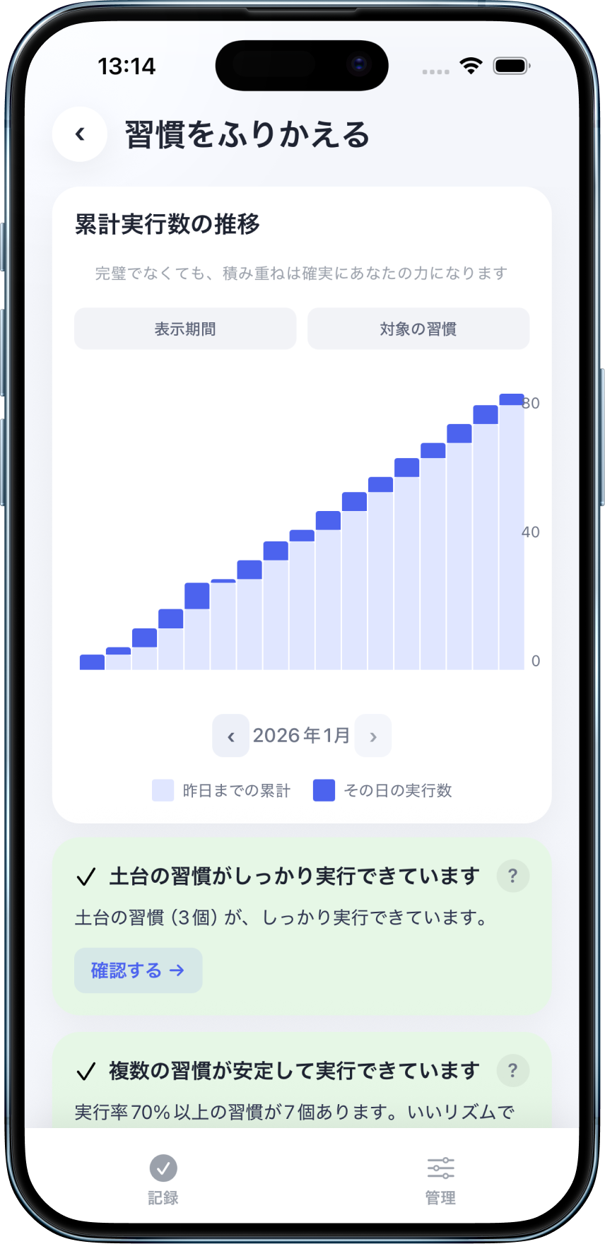 ふりかえり画面